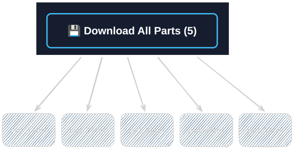 Step 3 Distribute Schematic